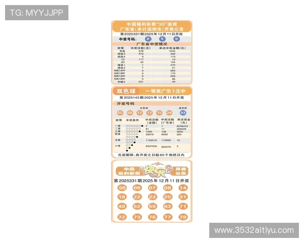 今天澳门彩网开奖结果最新号码查询与分析