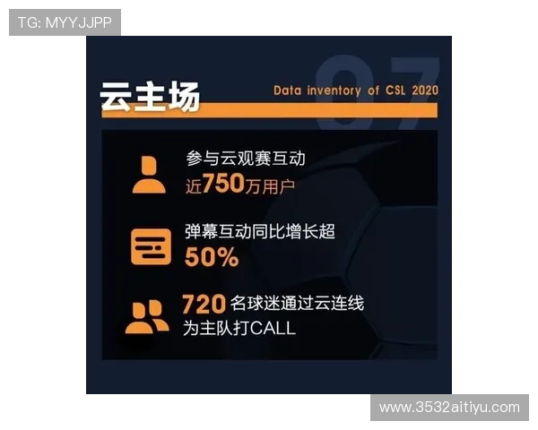 中超比赛有效时间的影响因素与观赛体验分析